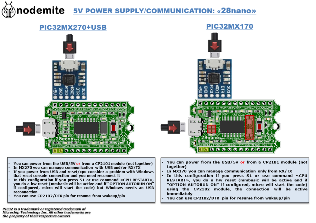28nano_power-1024x724